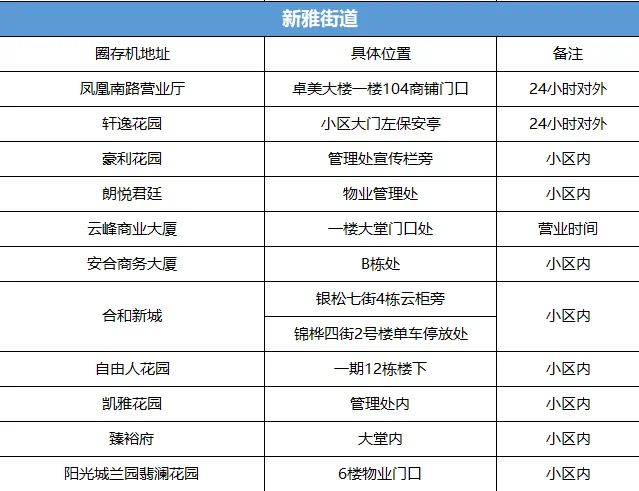 新奧2024年免費(fèi)資料,解答配置方案_JDA63.702安全版