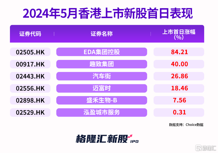 香港馬買馬網(wǎng)站www,新技術(shù)推動(dòng)方略_FNL71.460物聯(lián)網(wǎng)版