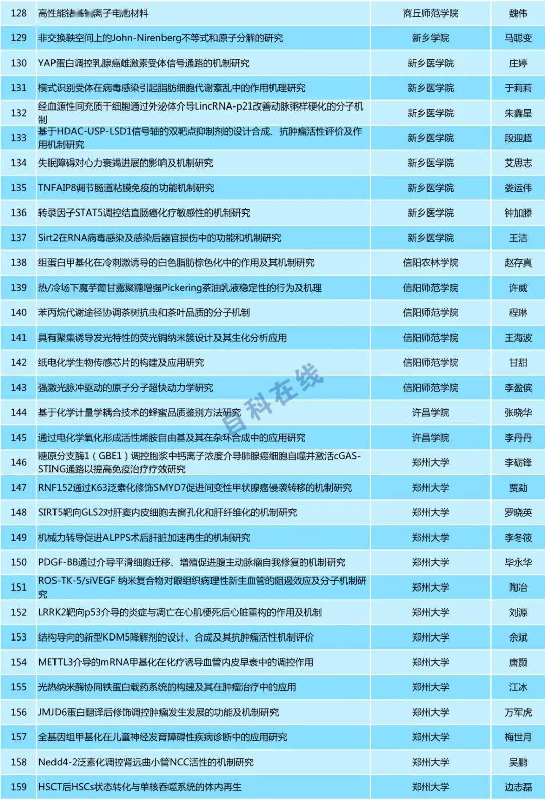 2024澳門天天六開好彩開獎(jiǎng),自然科學(xué)定義_VSO71.187社交版