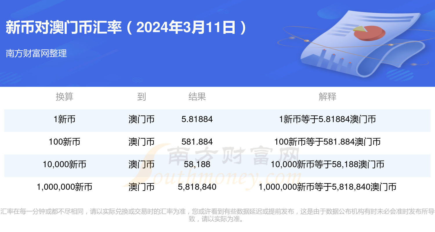 2024新澳門歷史開獎(jiǎng)記錄查詢結(jié)果,計(jì)算機(jī)科學(xué)與技術(shù)_IQP71.399用心版