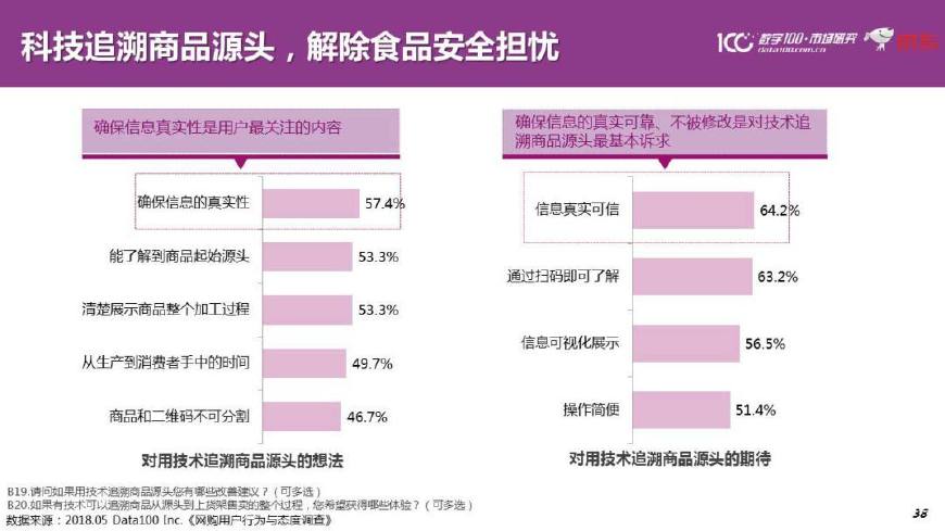 澳門最精準的龍門客棧網(wǎng)址,高速應(yīng)對邏輯_TSA71.489未來科技版