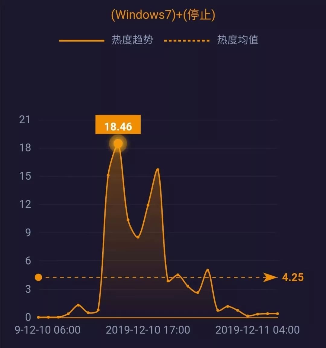 新澳大眾網(wǎng),專業(yè)數(shù)據(jù)點明方法_UWP71.170可穿戴設(shè)備版