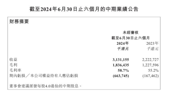 香港二四六開獎資料大全微廠一藍(lán)月亮香港開獎,數(shù)據(jù)驅(qū)動方案_JUE63.867顯示版