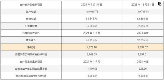 新澳門大眾網(wǎng)開什么碼,全面實(shí)施策略設(shè)計(jì)_FCJ71.779懸浮版