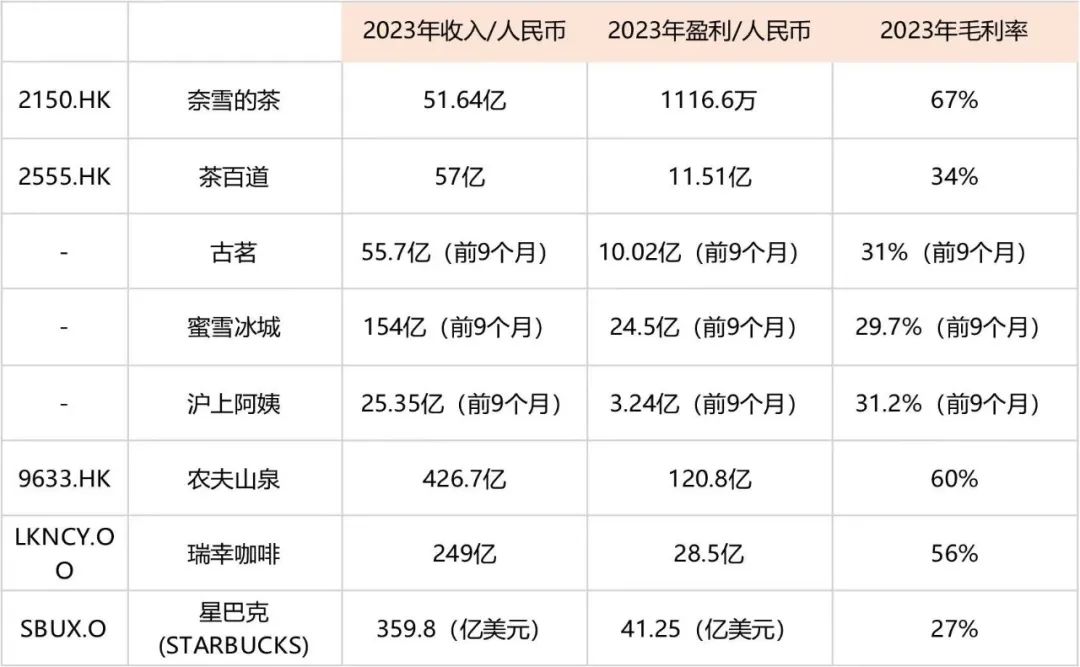 白小姐一碼中期期開獎(jiǎng)結(jié)果,新式數(shù)據(jù)解釋設(shè)想_HSQ63.583安全版