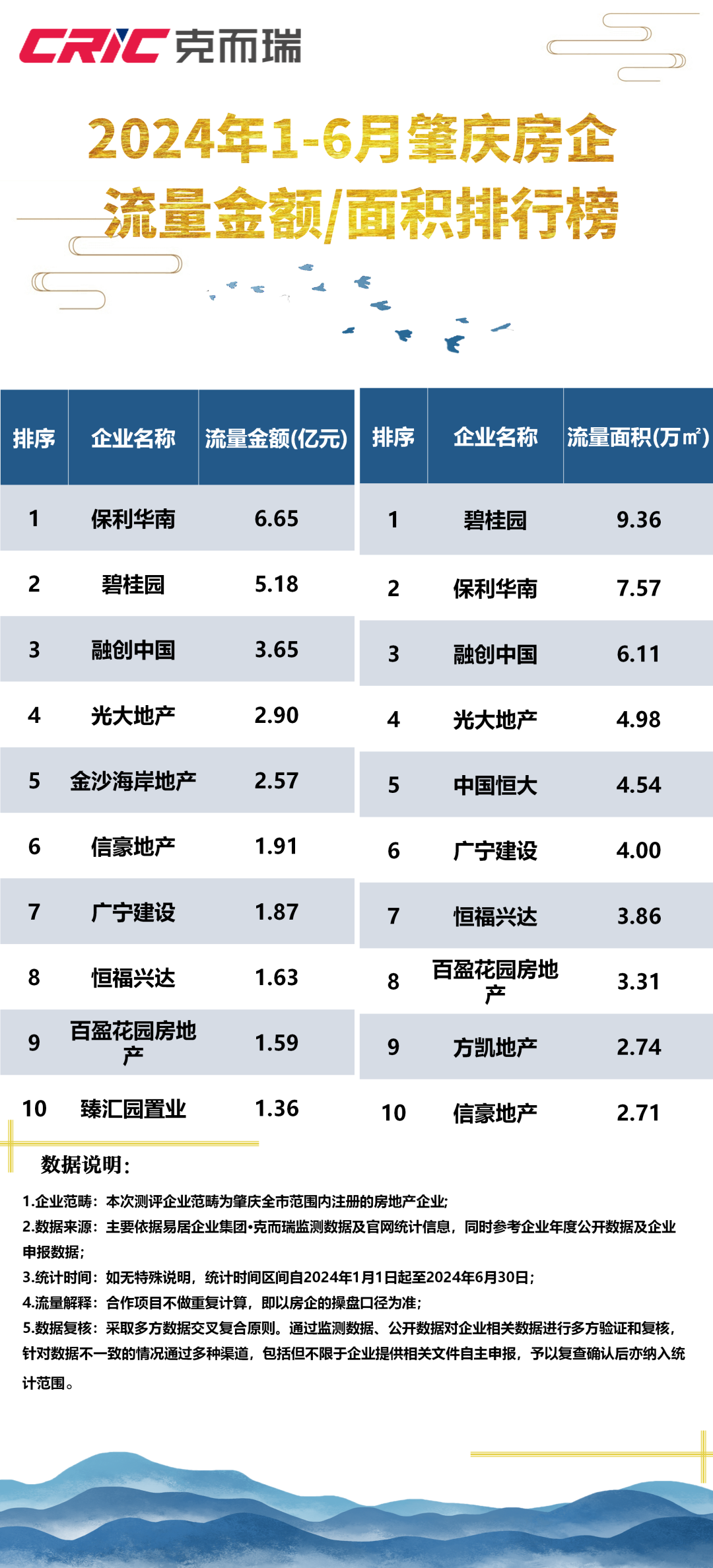 新奧2024年正版資料大全,創(chuàng)新計劃制定_WWD63.643Phablet