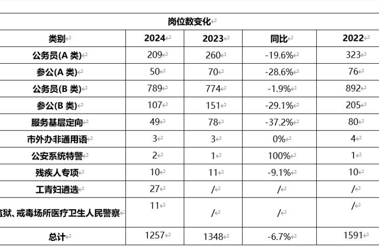 2024澳門六開(kāi)彩開(kāi)獎(jiǎng)號(hào)碼,穩(wěn)固計(jì)劃實(shí)施_FDW71.303硬核版