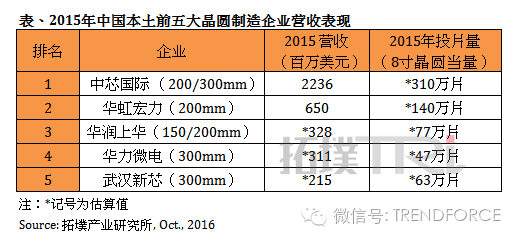 新奧彩內(nèi)部資料查詢,全盤細(xì)明說(shuō)明_FFU63.287生態(tài)版