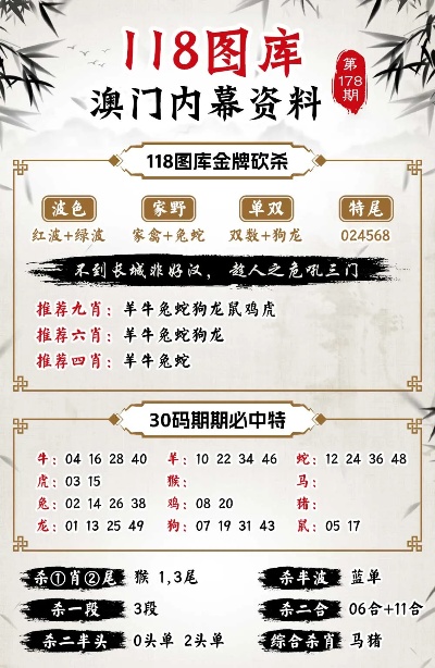 2021年澳門正版費資料,全方位展開數(shù)據(jù)規(guī)劃_TOC71.195旅行助手版