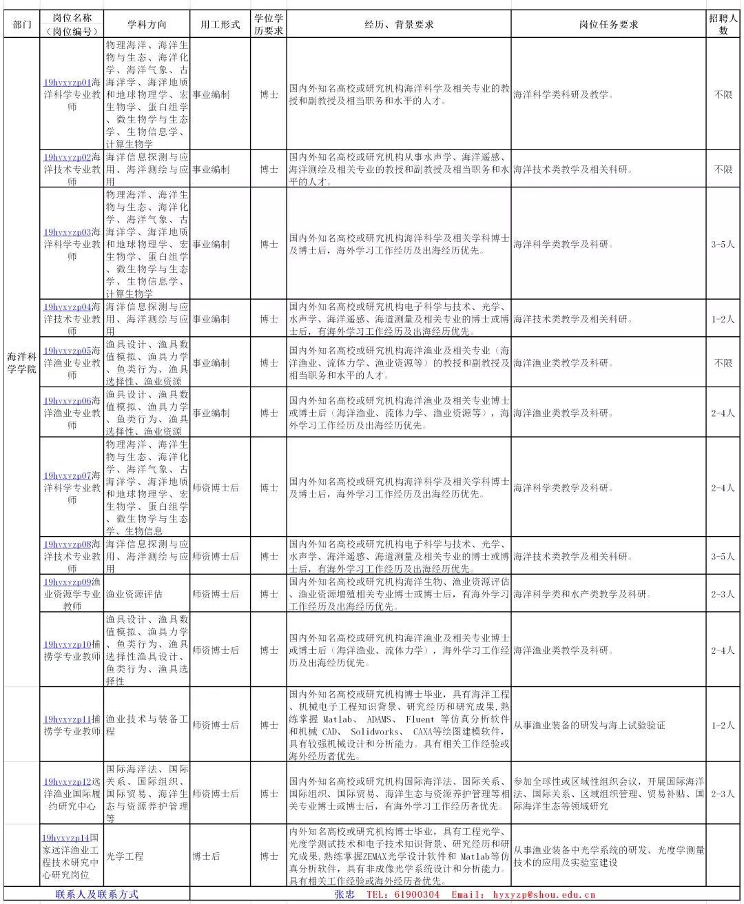 新奧免費(fèi)料全年公開(kāi)86期開(kāi)什么,執(zhí)行驗(yàn)證計(jì)劃_DFE71.465紀(jì)念版