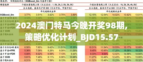 新澚門2024今晚四不像資料,數(shù)據(jù)指導(dǎo)策略規(guī)劃_CPD63.131高端體驗(yàn)版