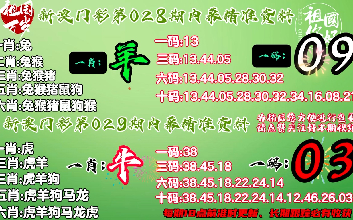 四肖八碼長期大公開,全面實施策略設(shè)計_OJW71.840天然版