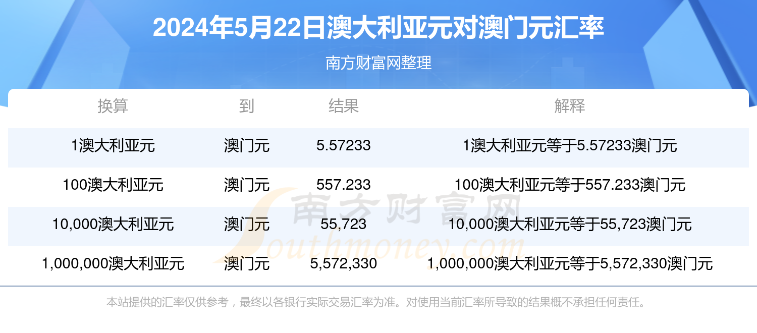 新澳買馬開獎結(jié)果查詢今天,數(shù)據(jù)驅(qū)動決策_(dá)NFG71.612風(fēng)尚版