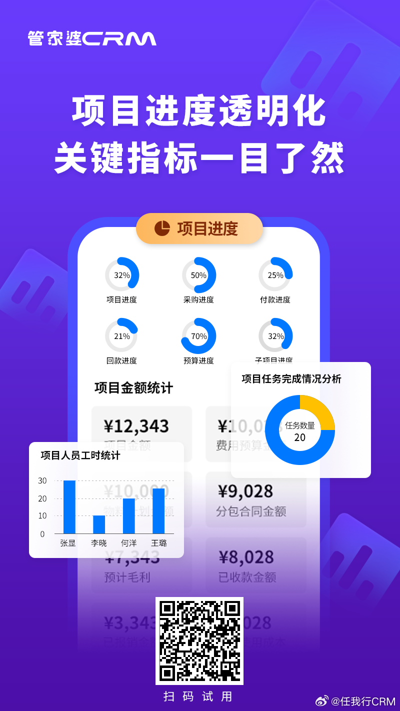 管家婆精準期選一肖福利活動,執(zhí)行機制評估_YGL63.539業(yè)界版