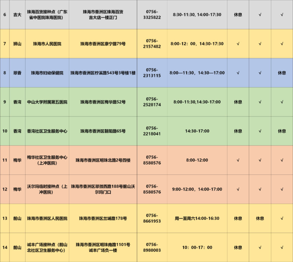 2024又要開始做核酸了,策略規(guī)劃_IBG71.283絕版