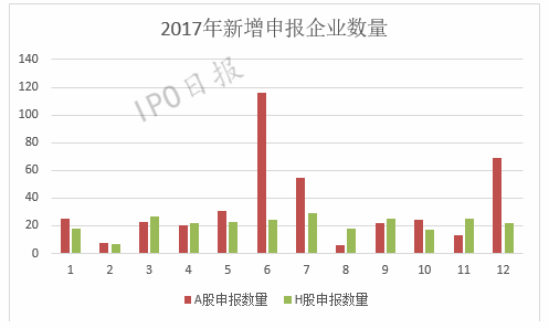 香港最快最精準(zhǔn)免費(fèi)資料一MBA,實(shí)證數(shù)據(jù)分析_NIY63.368開(kāi)放版