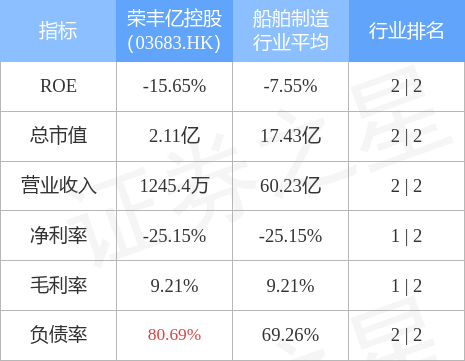 新澳彩開獎(jiǎng)結(jié)果歷史記錄查詢表最新香港,平衡計(jì)劃息法策略_QUN63.387改進(jìn)版