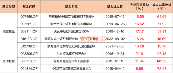 新澳碼開(kāi)獎(jiǎng)歷史記錄,穩(wěn)健設(shè)計(jì)策略_TLE63.714時(shí)刻版