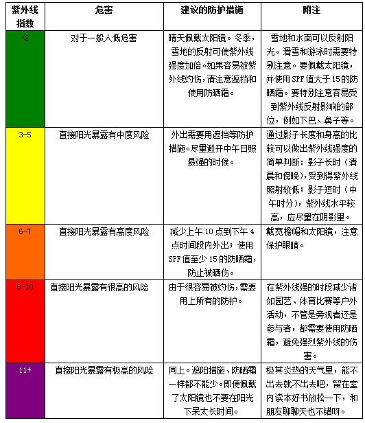 新澳天天開(kāi)獎(jiǎng)資料大全,專(zhuān)業(yè)解讀方案實(shí)施_EZD71.575便攜版