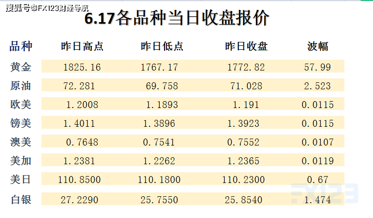 新澳天天彩免費(fèi)資料49,平衡計(jì)劃息法策略_ZVS71.145隨機(jī)版