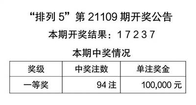 新澳天天彩資料大全最新版本,實踐調(diào)查說明_LPX63.946穿戴版