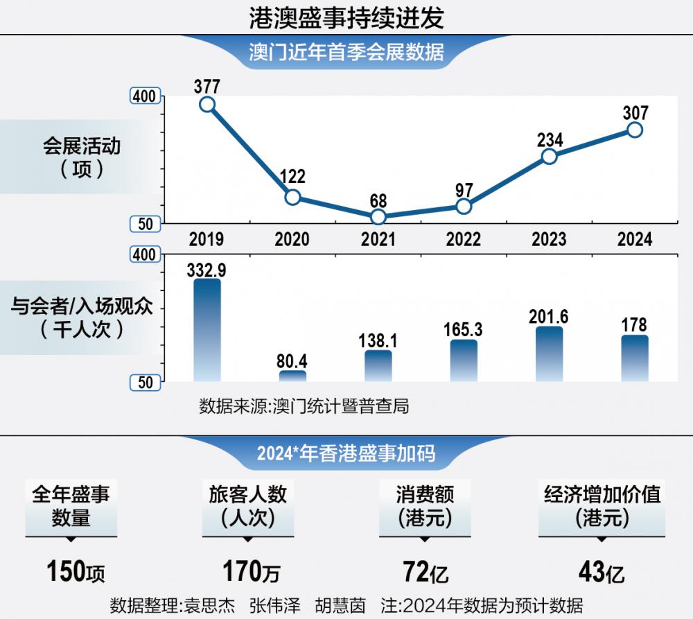 澳門鳳凰網(wǎng) 014921com,執(zhí)行機制評估_SNU71.913量身定制版