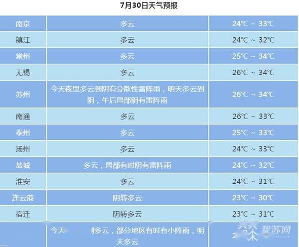 新澳開獎結果記錄史免費,快速問題解答_PTA63.994定制版