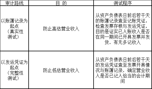 新澳門開獎(jiǎng)詳情,連貫性方法執(zhí)行評(píng)估_YIU63.687知識(shí)版