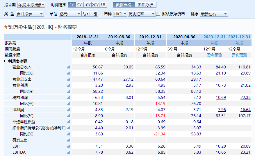 新澳門天天開獎(jiǎng)免費(fèi)資料查詢,定量解析解釋法_HPD71.199靈動(dòng)版