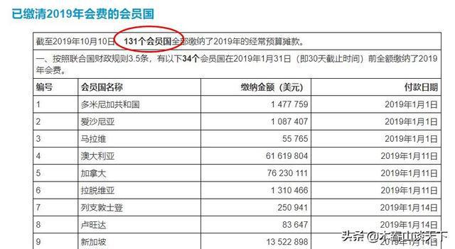 新澳門開獎現(xiàn)場+開獎結(jié)果,統(tǒng)計信息解析說明_LNV63.392掌中寶