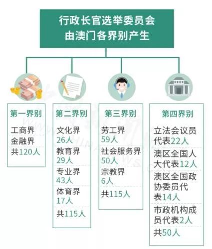 今天晚上澳門新臭門開什么,快速問題處理_JMB71.475優(yōu)先版