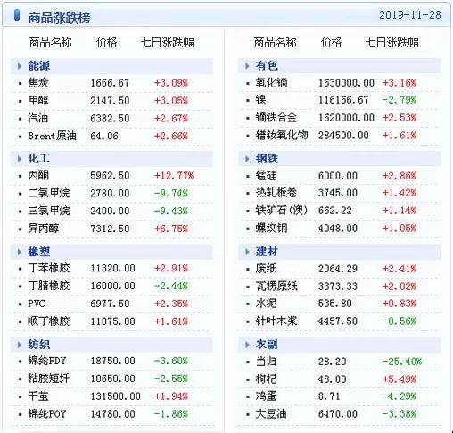 新澳天天開獎免費資料查詢1112期,專業(yè)數(shù)據(jù)點明方法_QFS63.110穩(wěn)定版