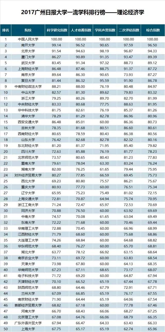 2024澳門(mén)六今晚開(kāi)什么特,統(tǒng)計(jì)信息解析說(shuō)明_GLN63.235任務(wù)版