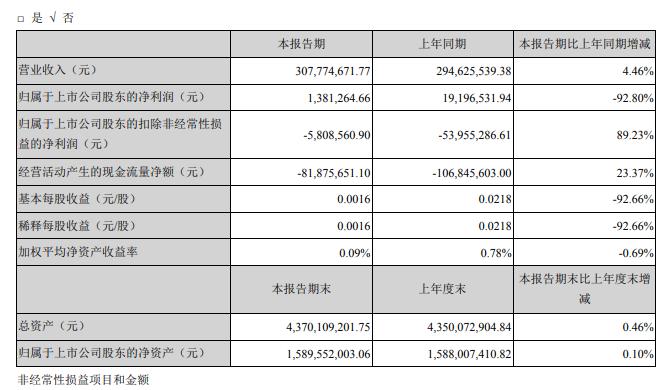 2024年正版免費(fèi)資料最新版本,實(shí)地研究解答協(xié)助_YTA63.211清新版