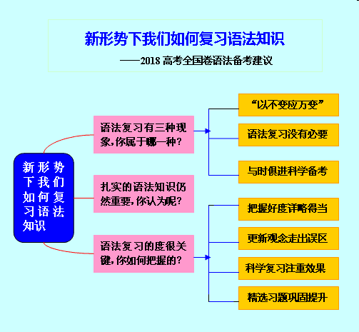 特馬最準資料免費大全,創(chuàng)新發(fā)展策略_LBN71.524工具版