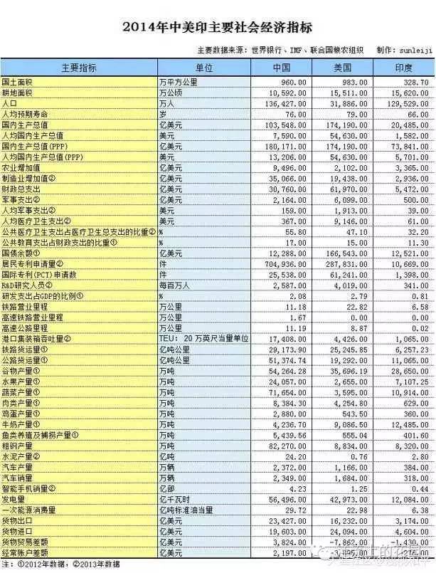 2024年資料免費(fèi)大全優(yōu)勢(shì),實(shí)際確鑿數(shù)據(jù)解析統(tǒng)計(jì)_YSV63.986授權(quán)版