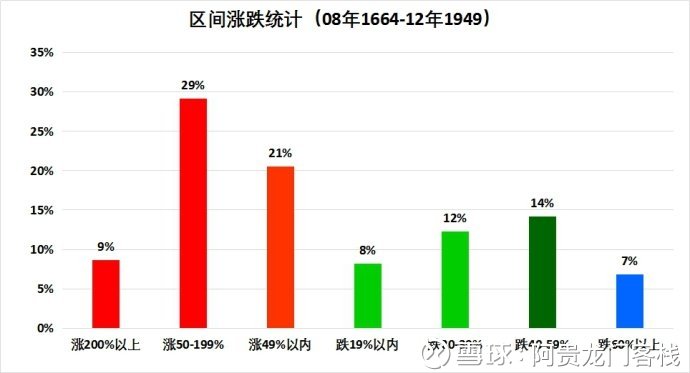 澳門最精準(zhǔn)正最精準(zhǔn)龍門客棧,穩(wěn)固執(zhí)行戰(zhàn)略分析_XKB63.204跨平臺版