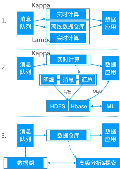 新澳內(nèi)部資料,實(shí)時(shí)數(shù)據(jù)分析_ASC71.584交互版