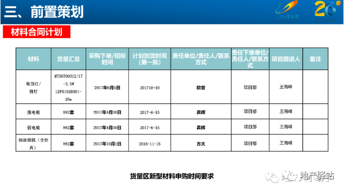 澳門六開獎結果2024開獎記錄查詢表,設計規(guī)劃引導方式_AMT71.885收藏版