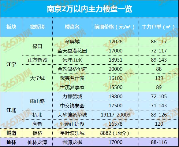 新奧門2024年正版馬表,精細化實施分析_CVO63.413安全版