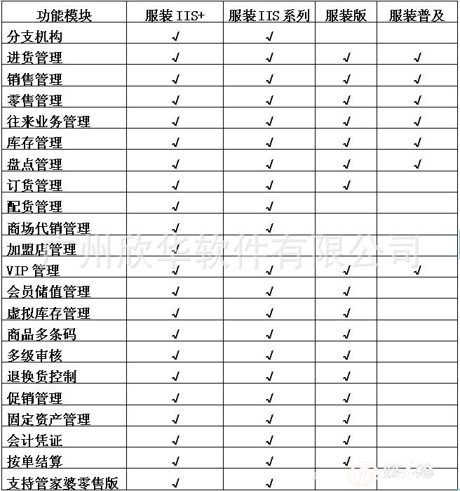 管家婆一獎一特一中,實地驗證研究方案_ETE63.777活力版