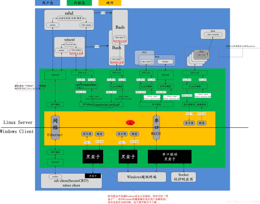 澳100準(zhǔn)新澳一碼一,現(xiàn)代化解析定義_ZDJ71.198懸浮版