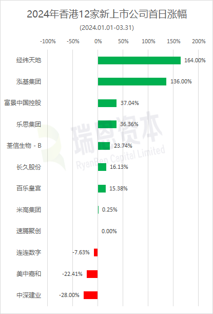 香港二四六開(kāi)獎(jiǎng)結(jié)果,目前現(xiàn)象解析描述_DRI71.660星耀版