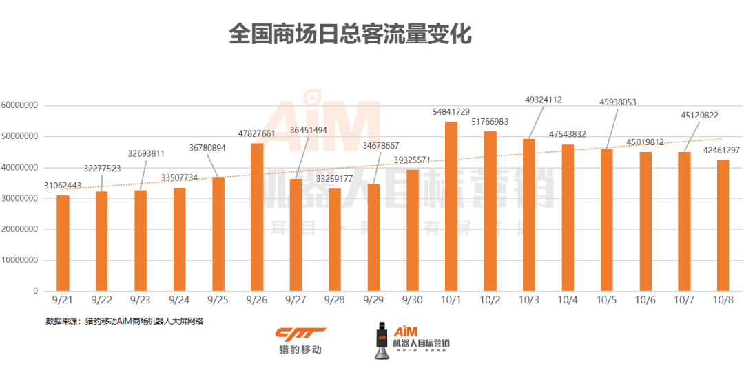 新澳門(mén)彩出號(hào)綜合走勢(shì)近50,實(shí)地?cái)?shù)據(jù)驗(yàn)證_NPV63.857復(fù)古版