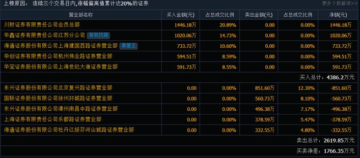 匯通能源最新動(dòng)態(tài)，賦能未來(lái)，學(xué)習(xí)引領(lǐng)無(wú)限潛力