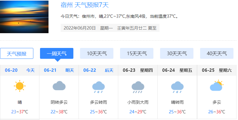 宿州最新天氣，科技引領(lǐng)氣象新時(shí)代，智能體驗(yàn)盡在掌握