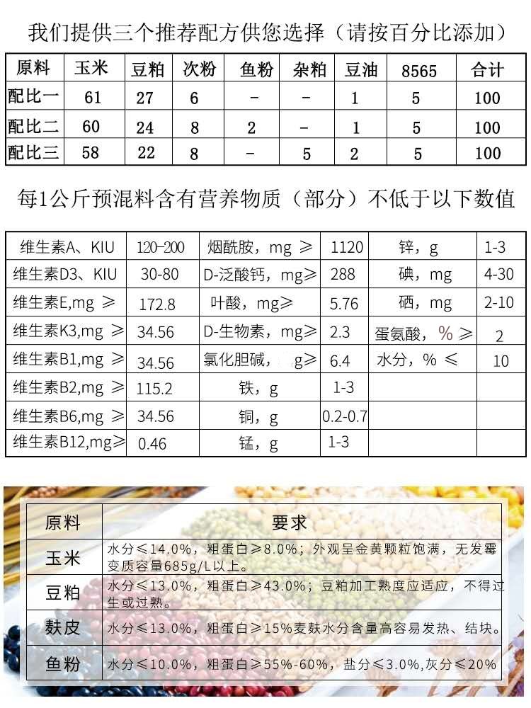 最新蛋鴨飼料配方及其個人見解分享