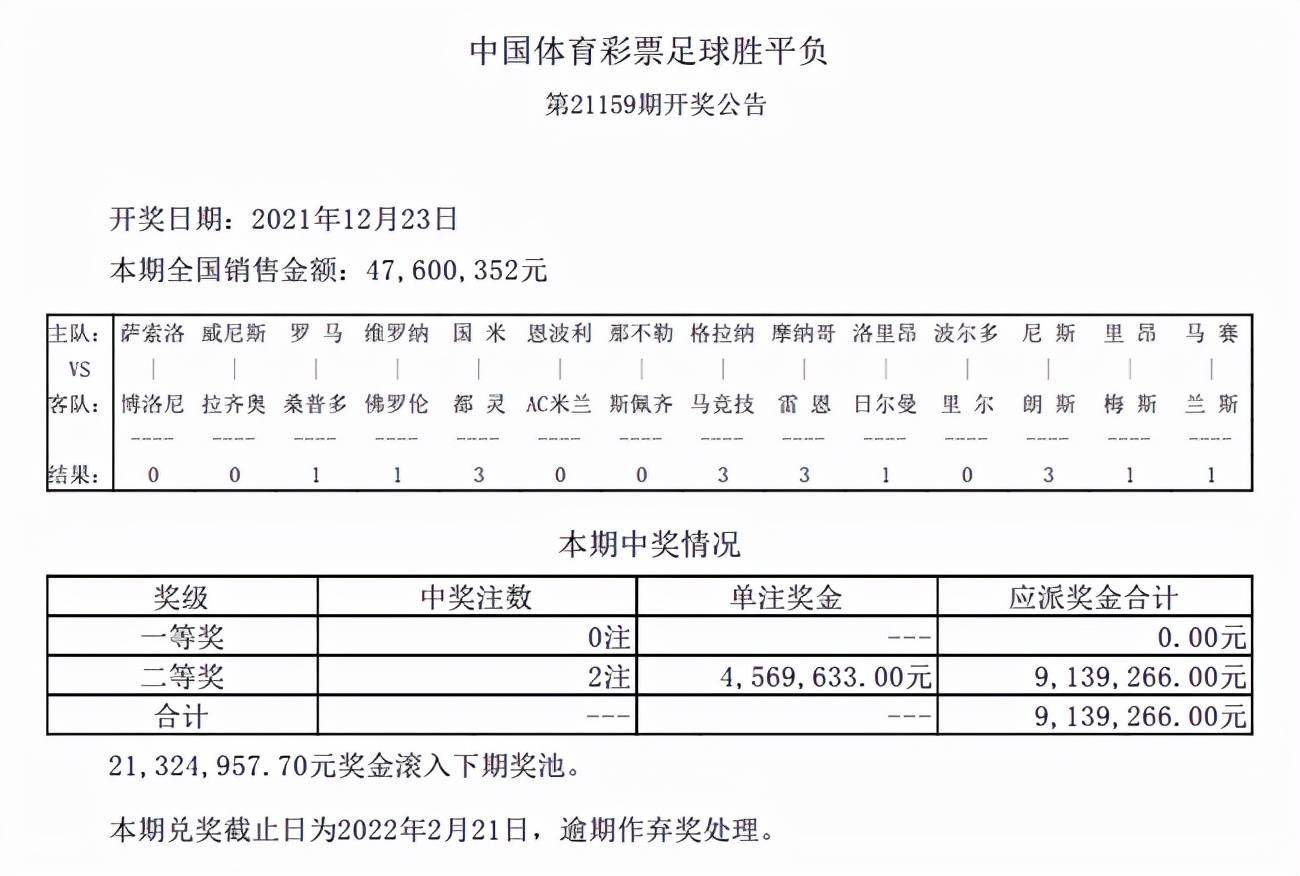 新澳2024年開獎記錄,社會責任實施_YDW10.893強勁版