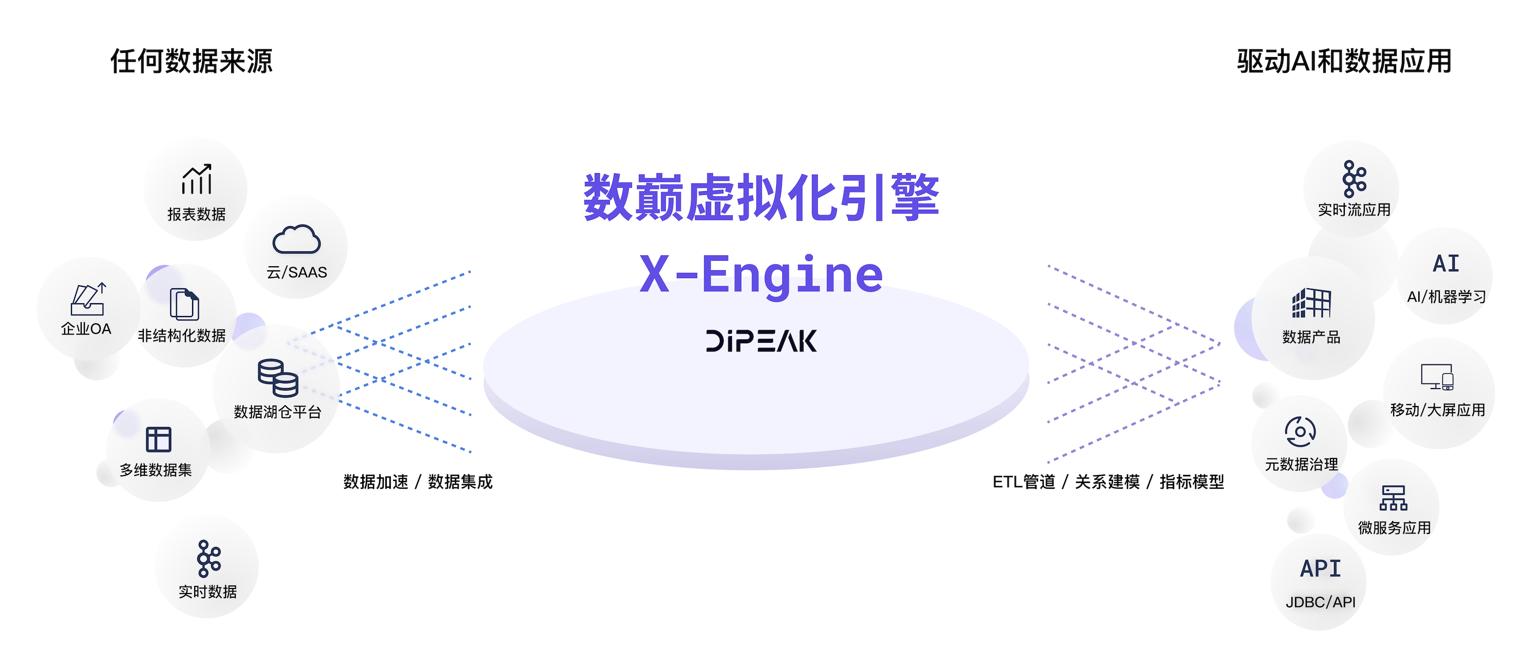 澳門彩管家婆一句話,數(shù)據(jù)驅(qū)動(dòng)方案_JRH10.906智能版