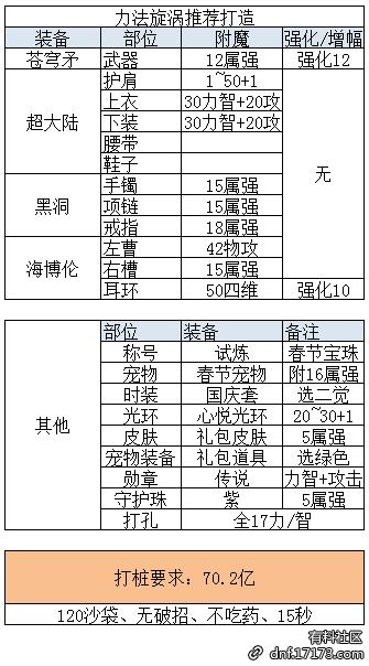 2024新奧資料免費(fèi)公開(kāi),效率評(píng)估方案_OSI10.340時(shí)空版